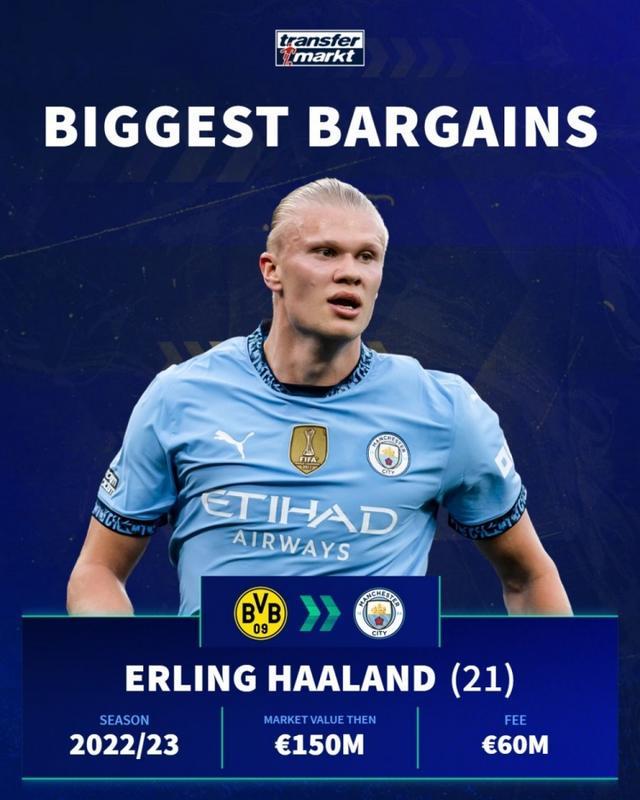 英媒：曼联考察加拉格尔时对巴里奥斯产生兴趣（英媒：曼联在考察加拉格尔时开始关注巴里奥斯）